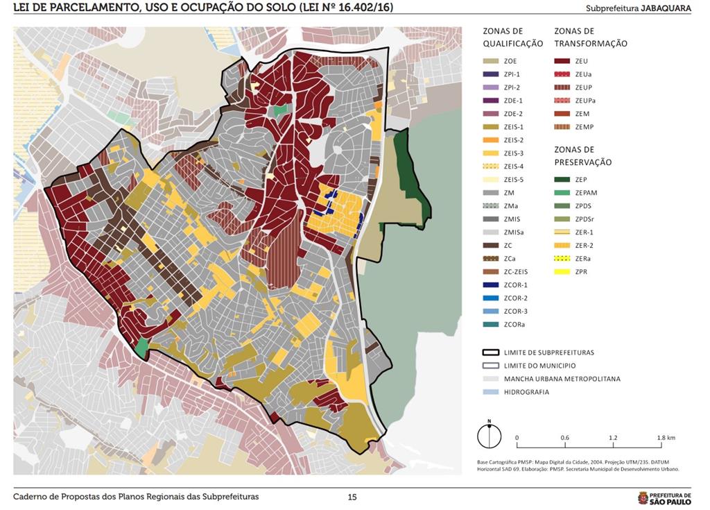 Plano Diretor Zona Sul São Paulo